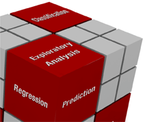 Unscrambler was extensively being used across a wide range of research and industrial applications including advanced Chemometrics, Spectroscopy and cutting-edge Sensometrics, this market-leading software yields demand-driven formulations, process optimization, cost- savings and increased ROI in product development, process control, quality control and R&D. 